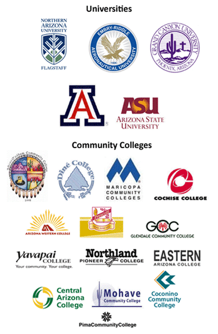 Arizona Colleges